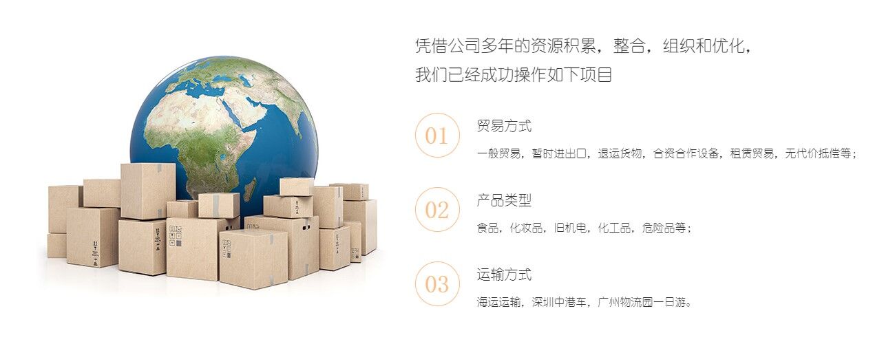 全球空運貿(mào)易方式