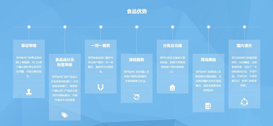 奶粉進口報關優(yōu)勢