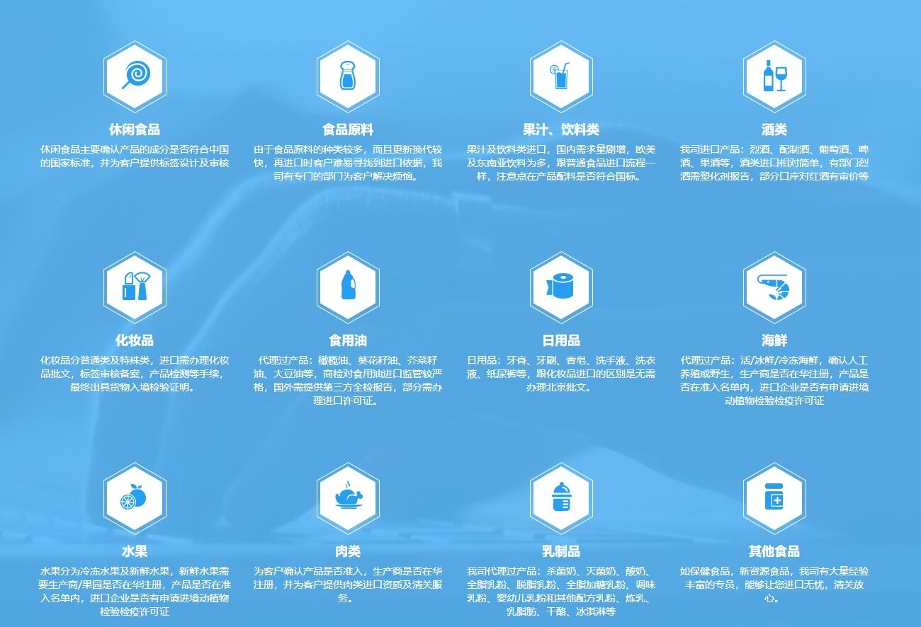 快消品進(jìn)口報(bào)關(guān)種類(lèi)
