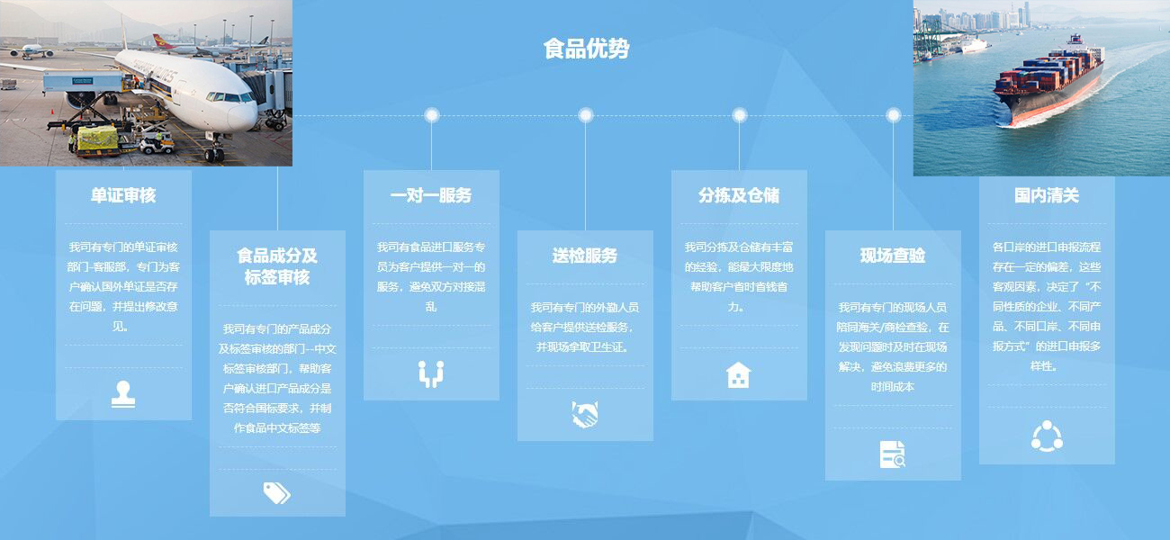 食品進(jìn)口報(bào)關(guān)優(yōu)勢
