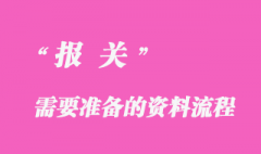 報關(guān)需要準(zhǔn)備哪些材料_報關(guān)進口流程是什么？