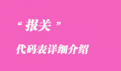 報關(guān)知識代碼表2022